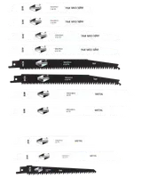 Sæt med forskellige bajonetsavklinger til træ og metal, forskellige længder og tandmønstre, mærket til materialetype. Indeholder både BIM- og HCS-klinger til forskellige opgaver.