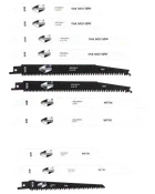 Set med olika tigersågblad för trä och metall, olika längder och tandmönster, märkta för materialtyp. Innehåller både BIM- och HCS-blad för olika ändamål.