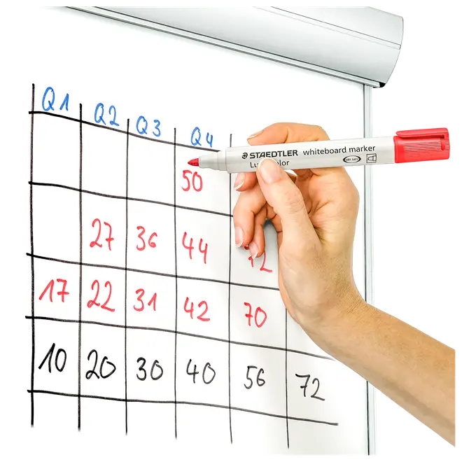 STAEDTLER WHITEBOARDPEN 2 MM