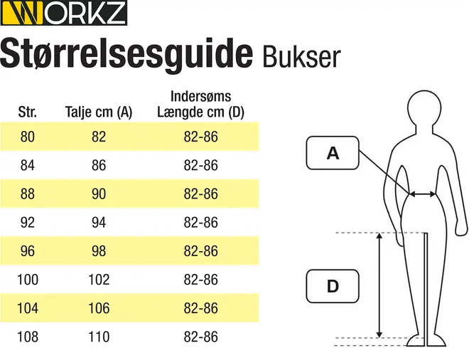 Arbejdsbukser Stockholm