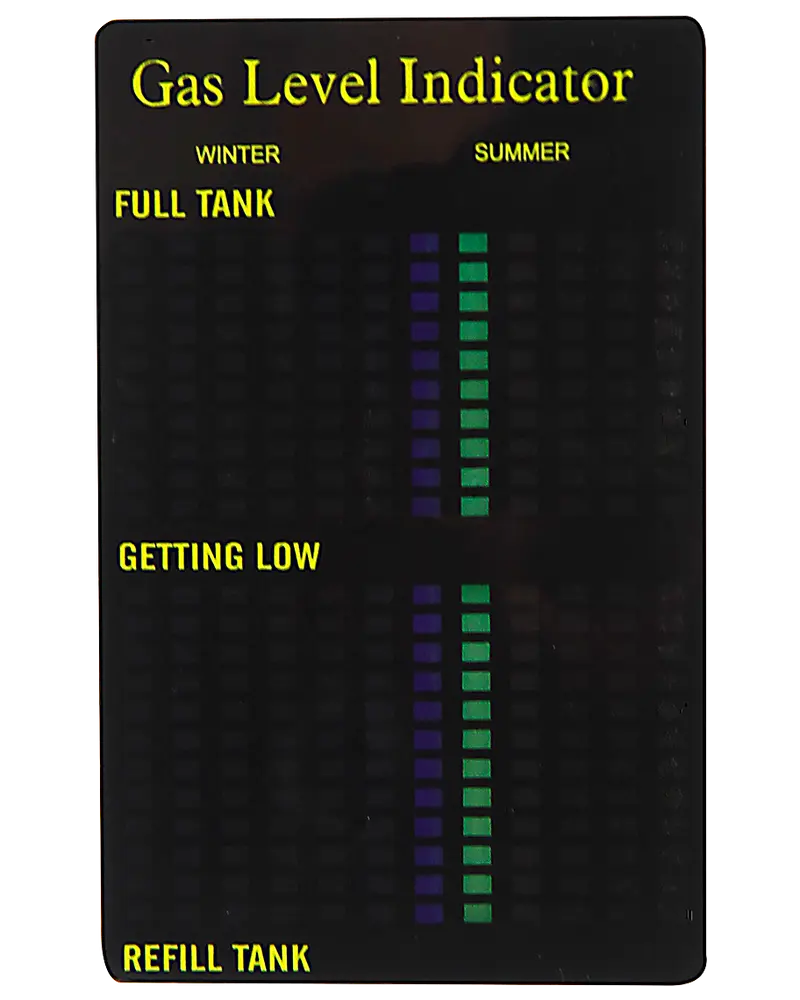 Gaslevel-indikator
