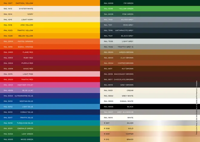 Cosmos Lac Spray DAFFODIL YELLOW RAL1007