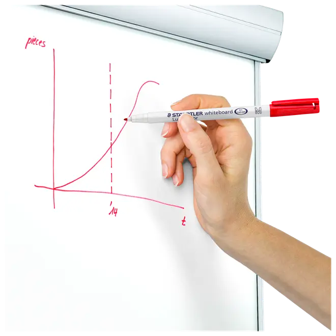 STAEDTLER WHITEBOARDPEN 1 MM