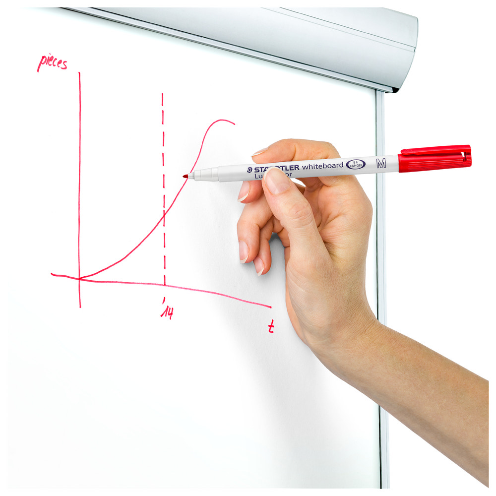 Staedtler Whiteboardpen 4-pak - 1 mm 