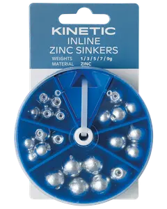 KINETIC INLINE SÄNKEN ZINK