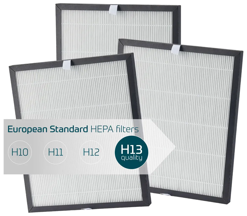 HEPA H13-filter 3-pack