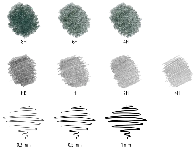 Staedtler sketching set