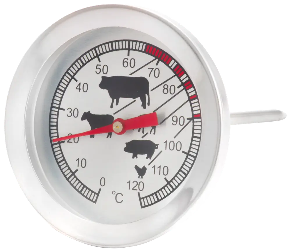 Stektermometer